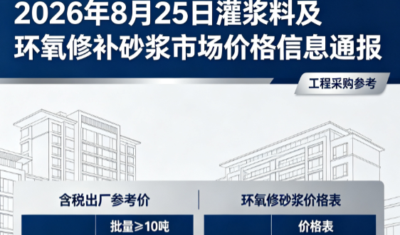保德2026年8月25日灌浆料及环氧修补砂浆市场价格信息通报